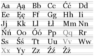 CLASS 8TH MENTAL ABILITY CHAPTER  LETTER SERIES
