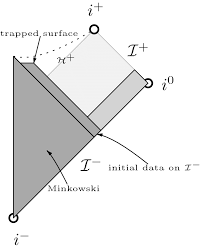 CLASS 9TH MENTAL ABILITY CHAPTER COMPLETION & FORMATION OF FIGURES