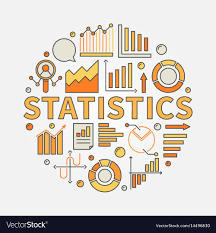 CLASS 9TH MENTAL ABILITY CHAPTER STATISTICS