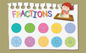 NCERT 6TH CLASS MATHS FRACTIONS PART - l