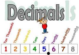 NCERT 6TH CLASS MATHS DECIMALS PART -l