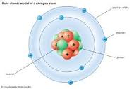 H C VERMA PHYSICS BOOK SOLUTIONS BOHR MODEL