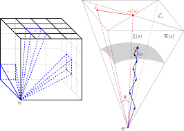 CLASS 9TH MENTAL ABILITY CHAPTER FIGURE PARTITION