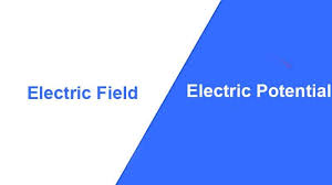 H C VERMA PHYSICS BOOK SOLUTIONS ELECTRIC FIELD & POTENTIAL  PART - 1