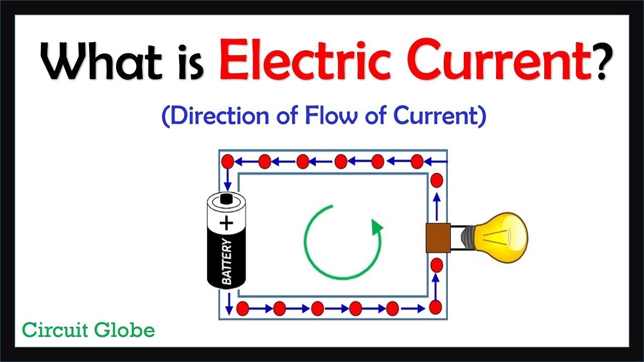 ELECTRIC CURRENT AND ITS EFFECT