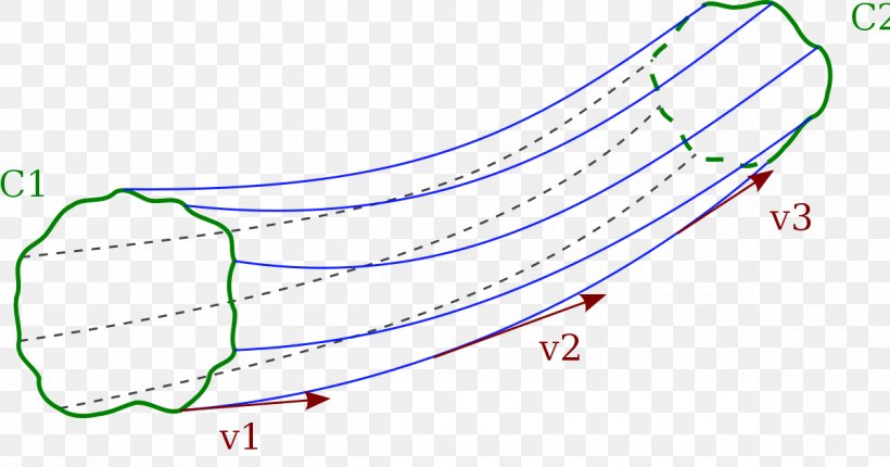 H C VERMA PHYSICS BOOK SOLUTIONS FLUID MECHANICS