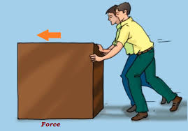 FORCE AND PRESSURE