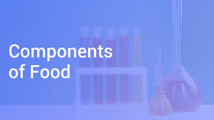 NCERT 6TH CLASS SCIENCE BIOLOGY  COMPONENTS OF FOOD PART - l