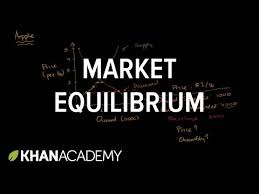 CLASS 11TH COMMERCE ECONOMICS MICRO ECONOMICS MARKET EQUILIBRIUM PART-I