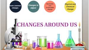 NCERT 6TH CLASS SCIENCE CHEMISTRY CHANGES AROUND US PART - ll