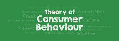 CLASS 11TH COMMERCE ECONOMICS MICRO ECONOMICS THEORY OF CONSUMER BEHAVIOUR PART- l