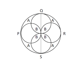 CLASS 9TH MENTAL ABILITY CHAPTER GEOMETRY & MENSURATION