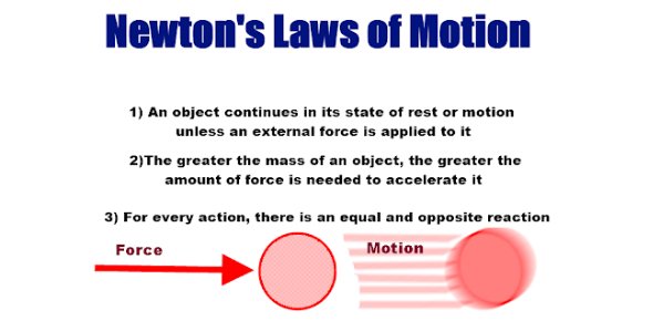 H C VERMA PHYSICS BOOK SOLUTIONS NEWTONS LAW OF MOTION