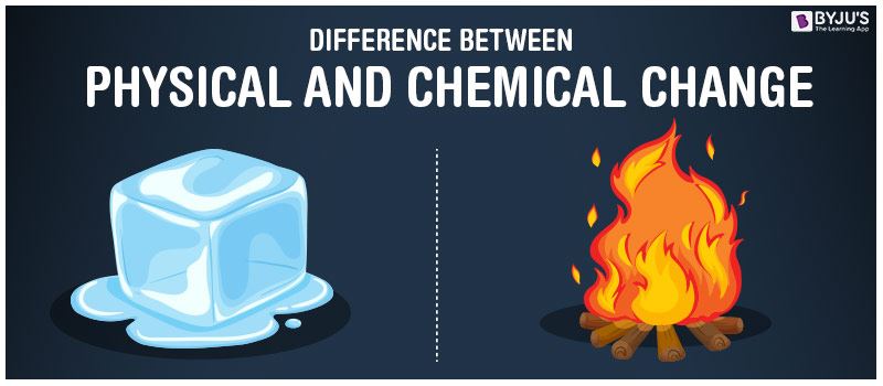 PHYSICAL AND CHEMICAL CHANGE