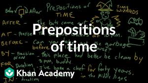 NCERT 6TH CLASS ENGLISH GRAMMAR PREPOSITIONS
