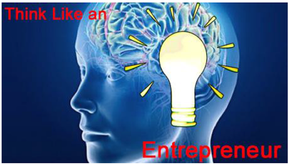 CLASS 11TH COMMERCE ENTREPRENEURSHIP ENTREPRENEURSHIP AS INOVATION AND PROBLEM SOLVING