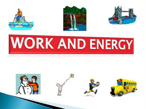 NCERT 9TH CLASS SCIENCE CHAPTER WORK AND ENERGY